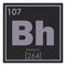 Bohrium chemical element