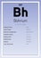 Bohrium Periodic Table Elements Info Card (Layered Vector Illustration) Chemistry Education