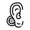 Bone conduction hearing aid line icon vector illustration