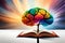 Book and colorful brain splash brainstorm and inspire concept. Generative AI