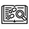 Book footprints and magnifier icon, outline style