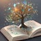 Book of Imagination: The Tree of Wisdom