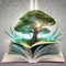 Book of Imagination: The Tree of Wisdom