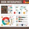 Books Reading Research Infographic Presentation