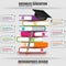 Books step education infographic vector design template