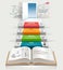 Books step education infographics.