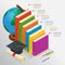 Books step education timeline. Isometric Knowledge school and back to school