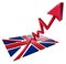 Booming British Economy