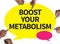 BOOST YOUR METABOLISM