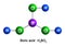 Boric acid