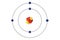 Boron Atom Bohr model with proton, neutron and electron