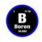 Boron B button on black and white circle button background with blue outline on the periodic table of elements with atomic numbe