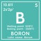 Boron. Metalloids. Chemical Element of Mendeleev\\\'s Periodic Table 3D illustration