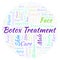 Botox treatment in a shape of circle word cloud.