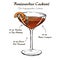 Boulevardier cocktail recipe vector with orange twist