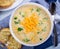 Bowl of Creamy Broccoli Cheddar Soup