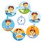 Boy read book, do homework, play, wake up, eat, brush teeth. Healthy daily routine vector illustration. Children