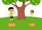 Boy stands NEAR and girl stands FAR. Antonyms word card vector template.