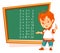 Boy student write multiplication table 3 on chalkboard. Math lesson education