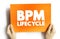 BPM Lifecycle - standardizes the process of implementing and managing business processes inside an organization, text concept on