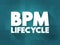 BPM Lifecycle - standardizes the process of implementing and managing business processes inside an organization, text concept