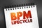 BPM Lifecycle - standardizes the process of implementing and managing business processes inside an organization, text concept on