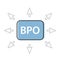 BPO Business Process Outsourcing with arrows diverging in outward direction