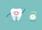 Brace tooth using dental floss for white teeth, dental vector