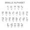 Braille English alphabet letters. Writing signs system for blind or visually impaired people. Tactile writing system