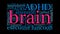 Brain ADHD Animated Word Cloud