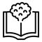 Brain book learn icon outline vector. Children school