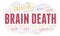 Brain Death word cloud