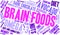 Brain Foods Word Cloud