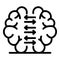 Brain foreign language study icon, outline style