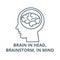 Brain in head,brainstorm, in mind line icon, vector. Brain in head,brainstorm, in mind outline sign, concept symbol