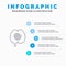 Brain, Head, Hypnosis, Psychology Line icon with 5 steps presentation infographics Background