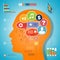 Brain idea infographic design media communication