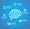 Brain Infographic Report Template. Vector