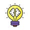 Brain inside lightbulb showing innovative thinking modern concept vector