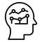 Brain insight icon outline vector. Mind brainstorm