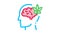 Brain And Leaf Man Silhouette Headache Icon Animation
