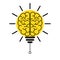 Brain light bulb concept of innovation and imagination