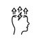 Brain and Lightning Bolt Line Icon. Stress, Creative Mind, Headache Linear Pictogram. Creativity Think, Smart Brainstorm