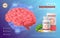 Brain Medicine Advertising Composition