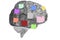 Brain With Reminder Notes