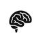 Brain simple side view black icon, intellect symbol vector illustration