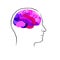 Brain vector symbol illustration mind icon human concept idea