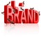 branding building brand product marketing identity
