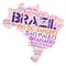 Brazil top travel destinations word cloud