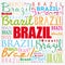 Brazil wallpaper word cloud, travel concept background